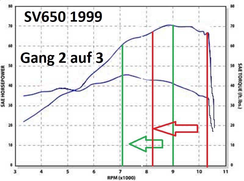 sv650-dyno.jpg