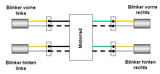 Blinkeranbau.png