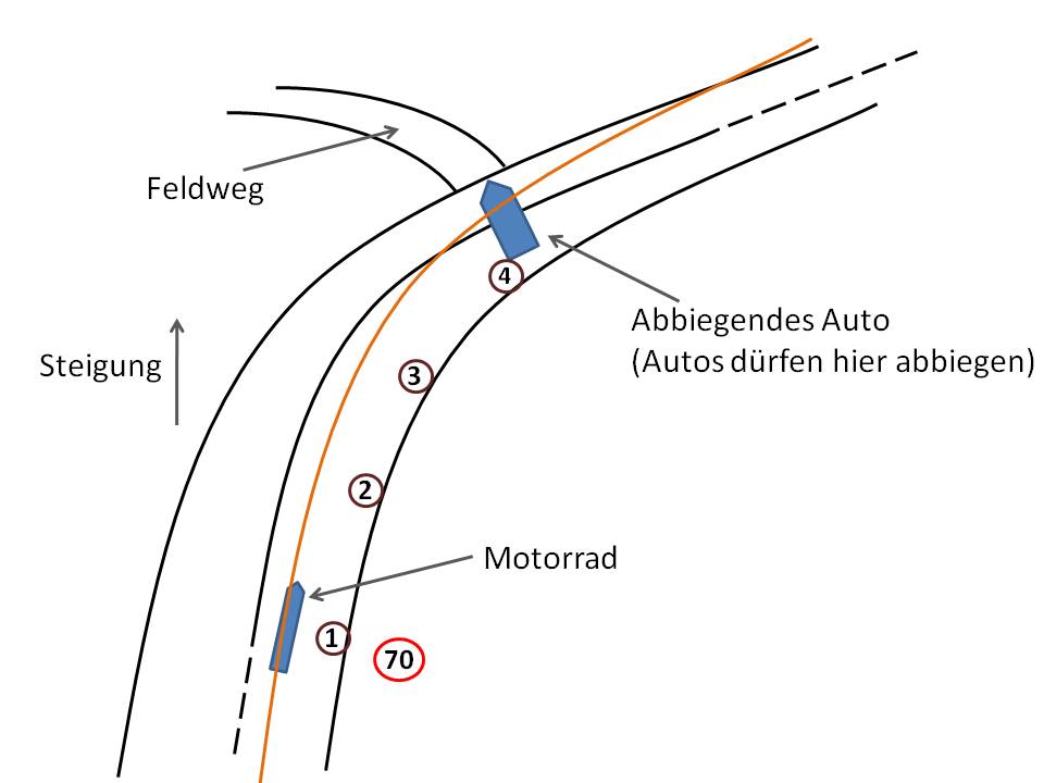 Verkehrsunfall.jpg