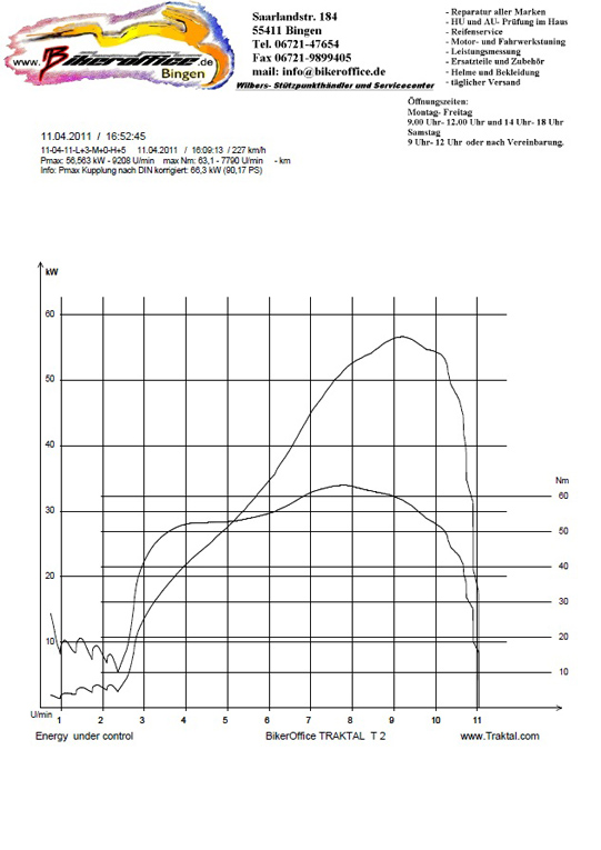 Diagramm.jpg