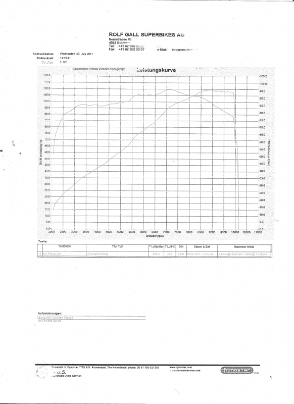 DIAGRAMM SV 1000 1.png