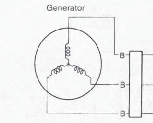Generator.jpg
