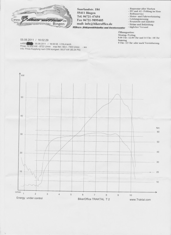 SV 650N Knubbel Schwarzfahrer HH 001.jpg