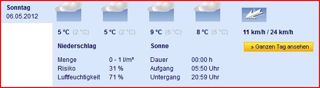 Aufzeichnen.JPG