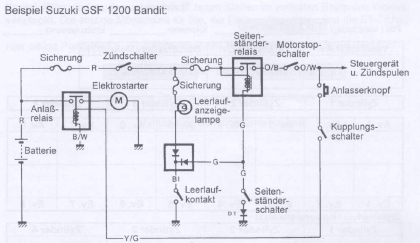 Zündung.jpg