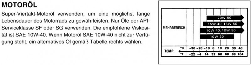 SV1000-ÖL.jpg