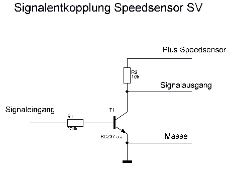 Speedsensorentkopplung.jpg