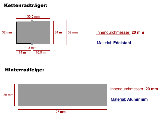 Kettenrad+Felge.jpg