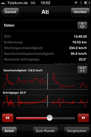 Pirelli App.png