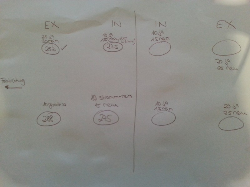 IST-Werte.jpg (1.1 MiB) 4095 mal betrachtet IST-Werte.jpg