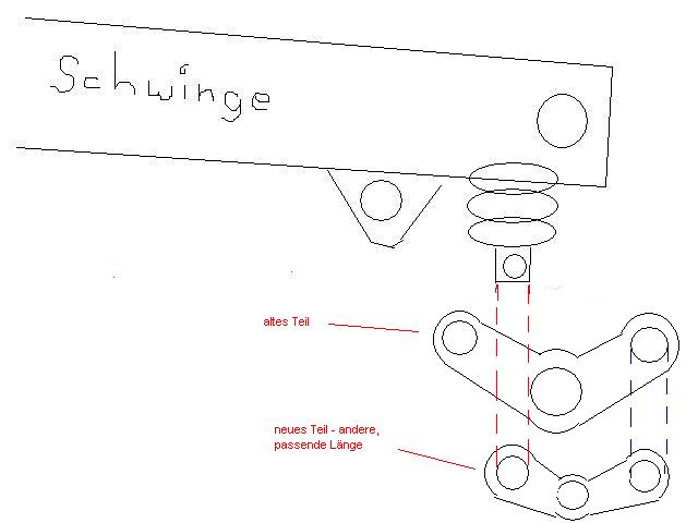 einarmschwinge.JPG