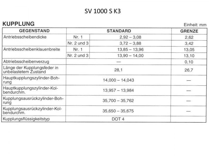 Kupplungsmasse SV 1000 S K3.jpg