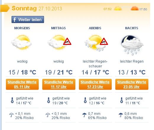 wetter.jpg