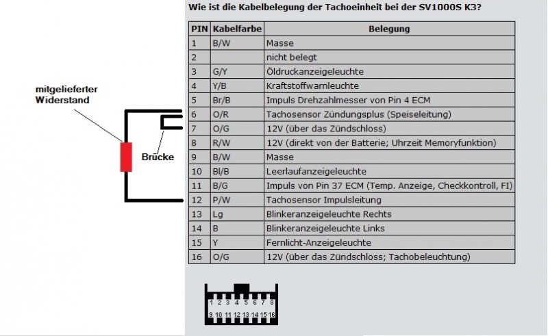 Anschlüsse_überbrückt.jpg