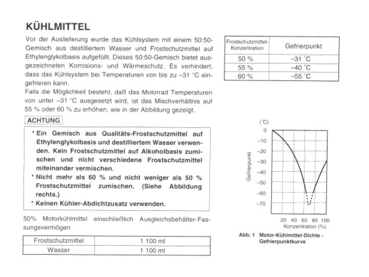 Kühlmittel-SV1000.jpg