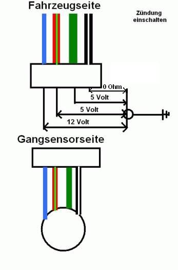 Gangsensor.jpg