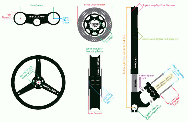 GSXR-Fork-Diagram-1.gif