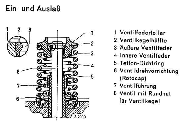 ventil.gif