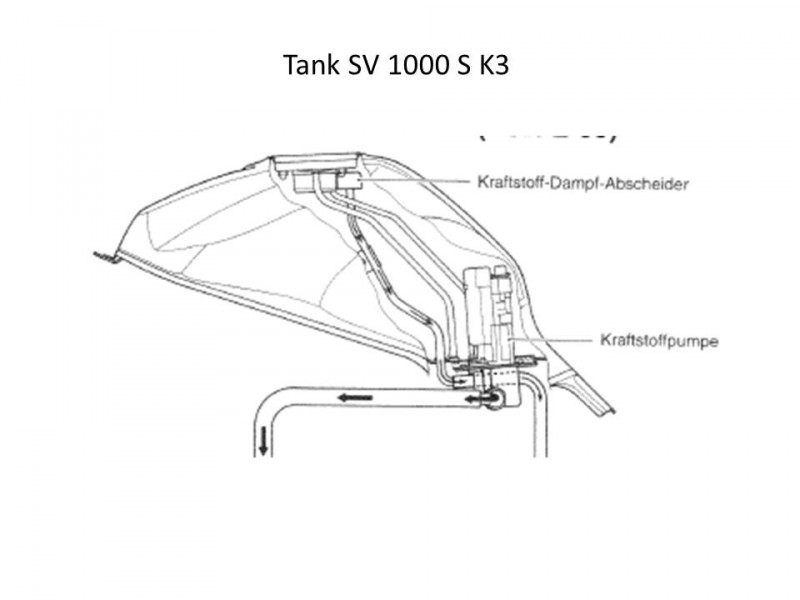 Tank SV 1000 S K3.jpg