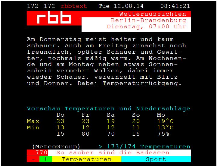 Wetter.JPG