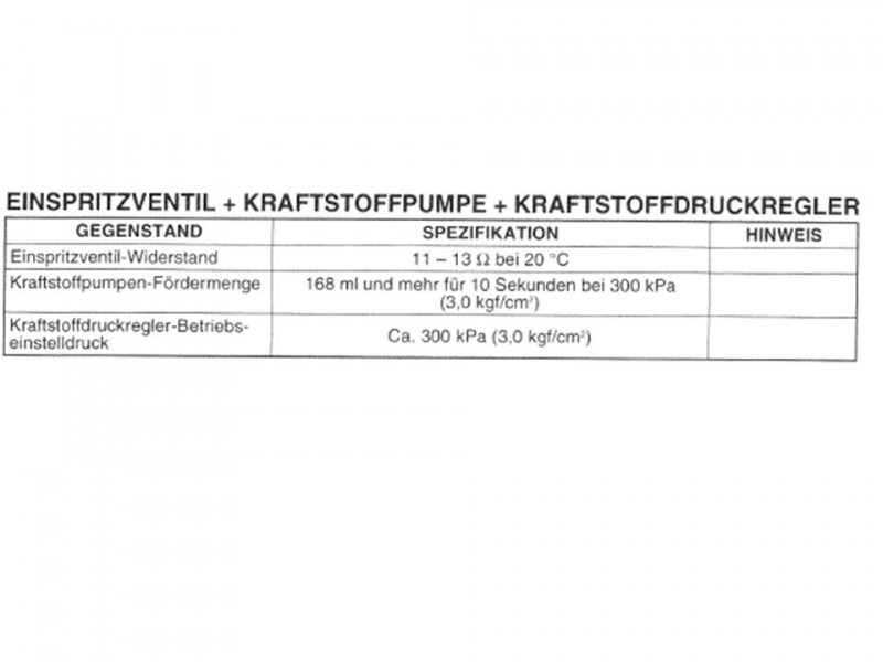 Einspritzdaten SV1000K3.jpg