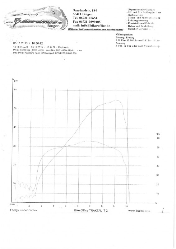 Diagramm.jpg
