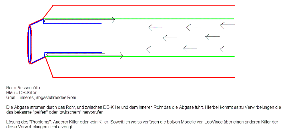 killer2.GIF