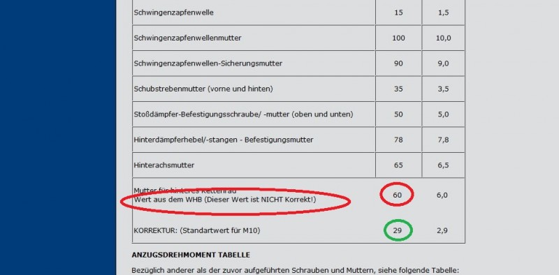 Kettenradmutter.JPG