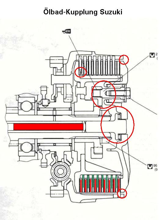 Ölbad-Kupplung Suzuki.jpg