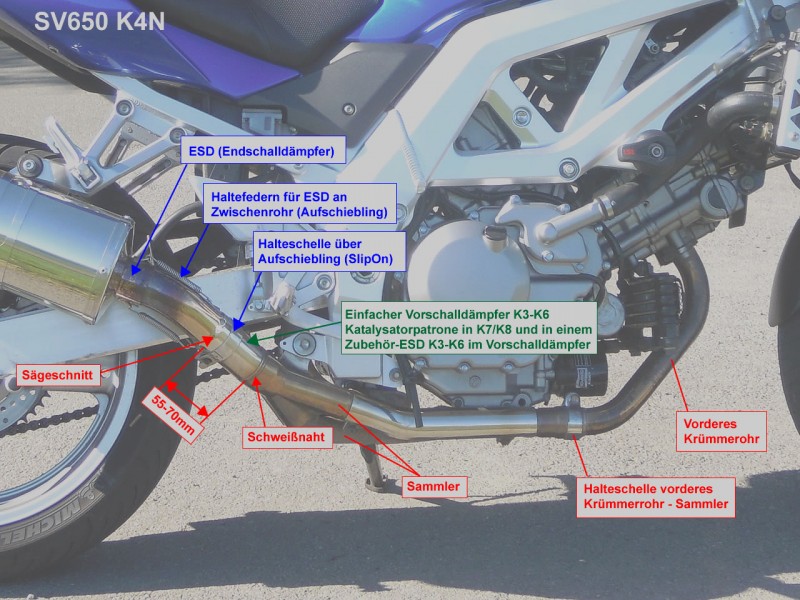 SV650_WVBY_ESD-SlipOn_1280x960.jpg