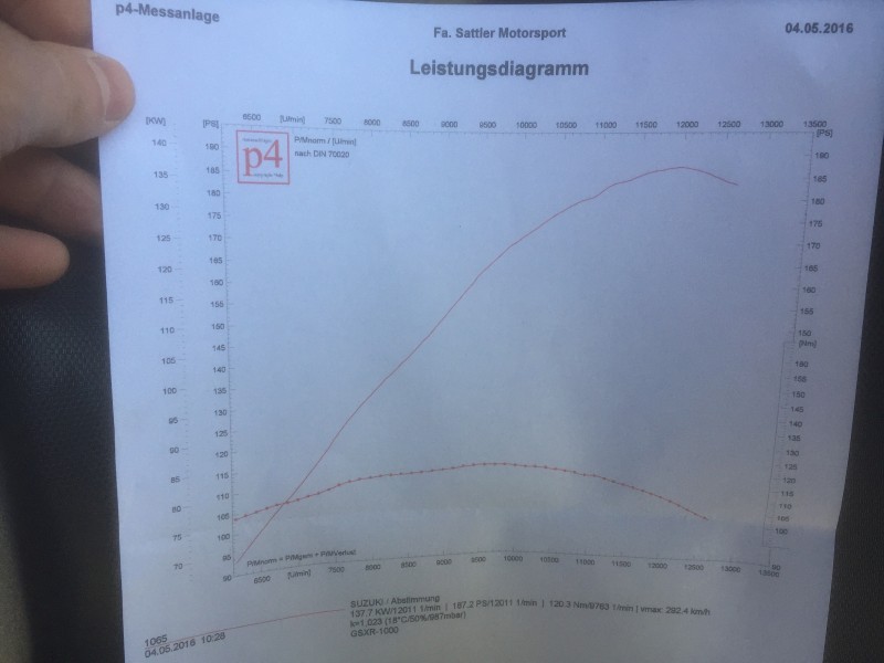 Leistung3.jpg