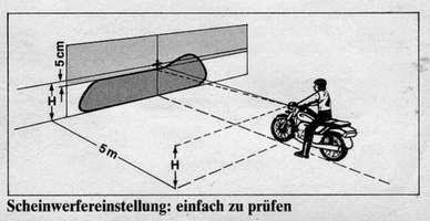 Lichteinstellen danach.jpg