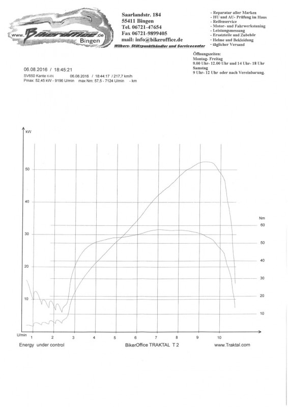 Leistung_2016_ohne_Text_1024x1448.jpg