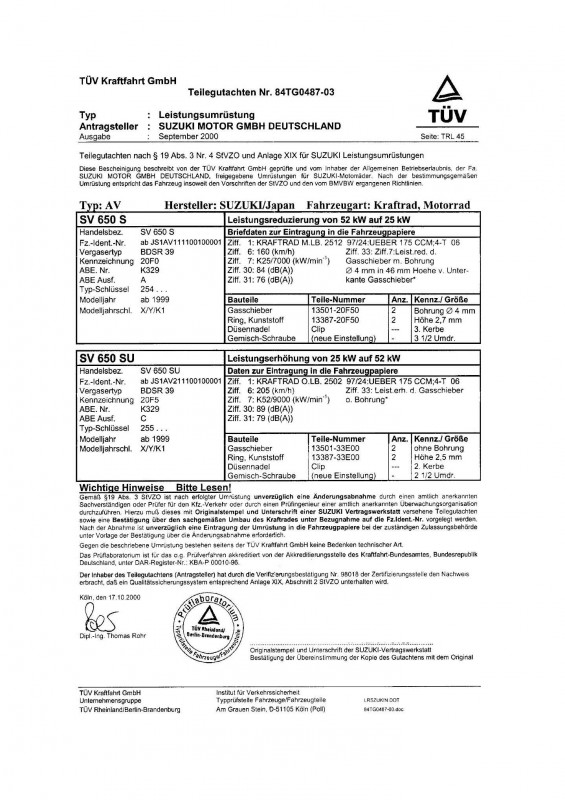 Gutachten_Drosselung_SV650S.pdf.jpg