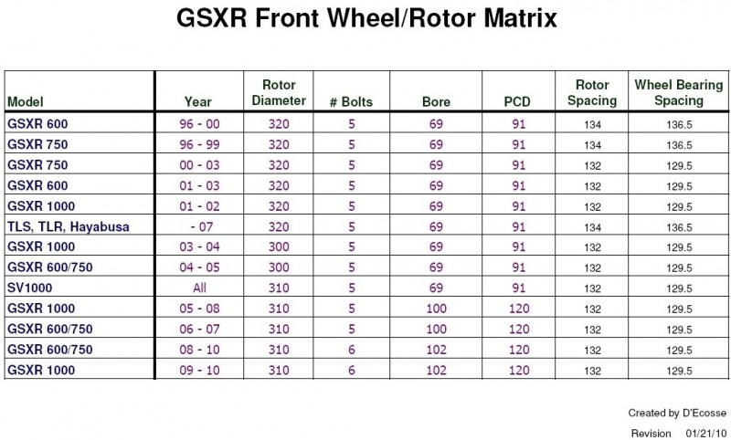 Rotor_Matrix.jpg