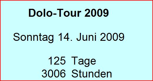 Aufzeichnen.JPG