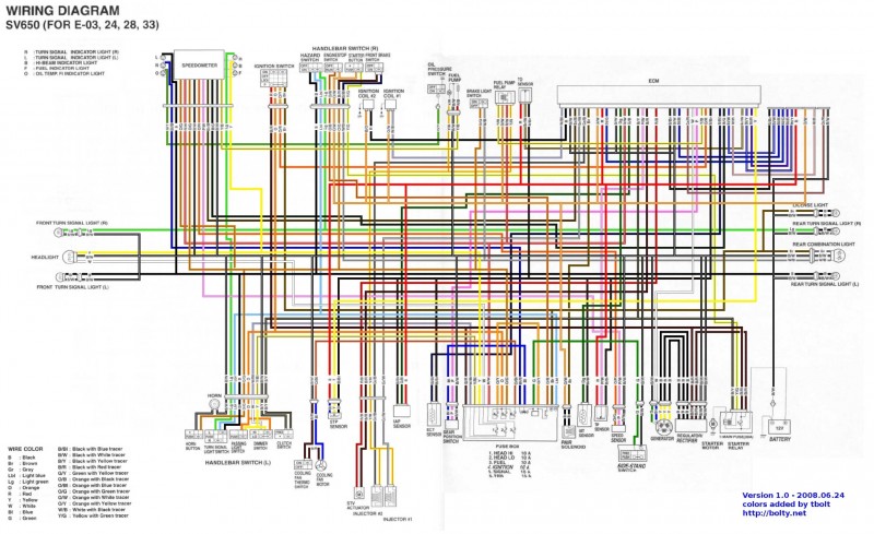 sv650_color_wiring.jpg