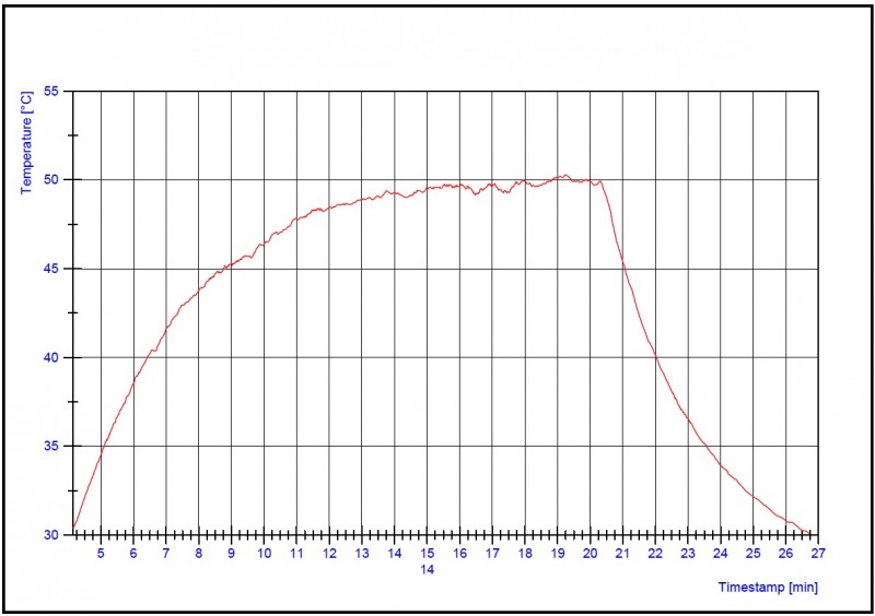 Temp_Mosfet.jpg
