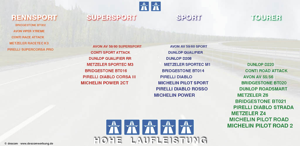 Laufleistung_Mopedreifen.jpg