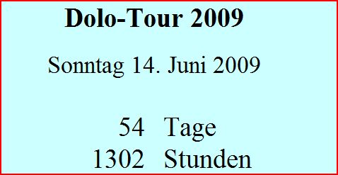 Aufzeichnen.JPG