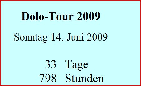 Aufzeichnen.JPG