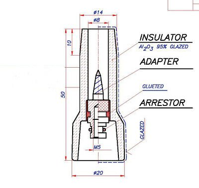 1x-Industrie-Gerade-Zundkerzenstecker-Glasierte-Keramik-Gewinde-Post-_1.jpg
