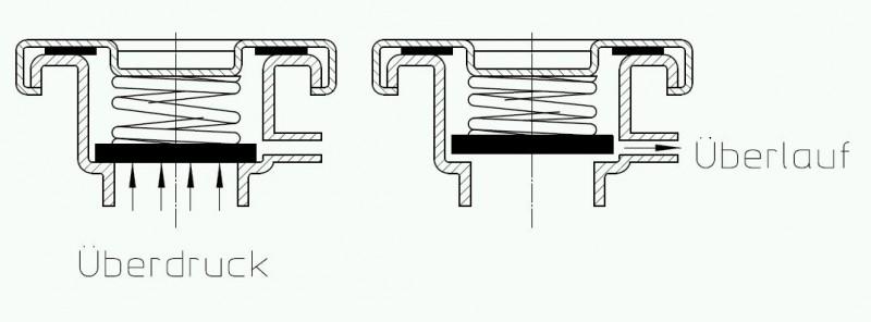 Kühlerstopfen_schema.jpg