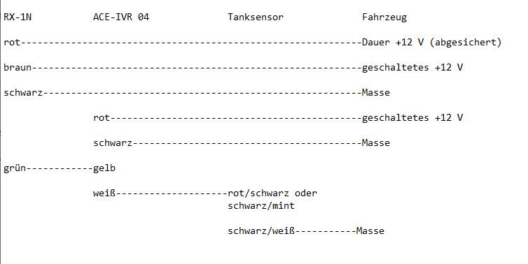 RX1N_ACE-IVR04_Knubbel.jpg