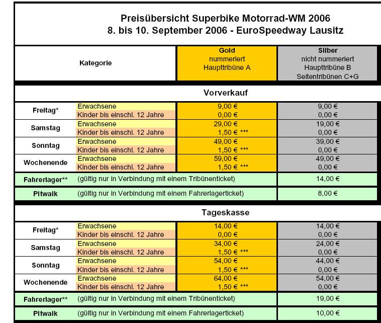 preise_sbk2006_g.jpg